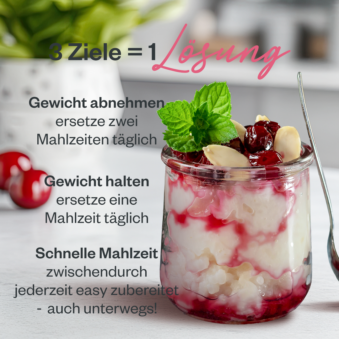Besser Frühstücken Schneller Abnehmen