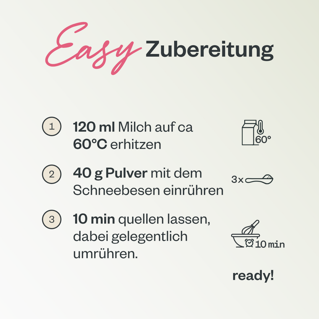 Besser Frühstücken Schneller Abnehmen