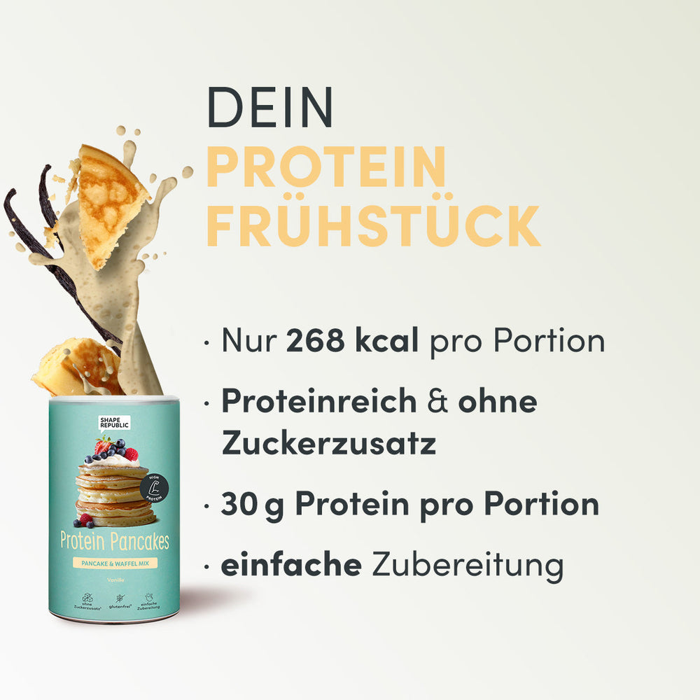 Protein Pancake Infos
