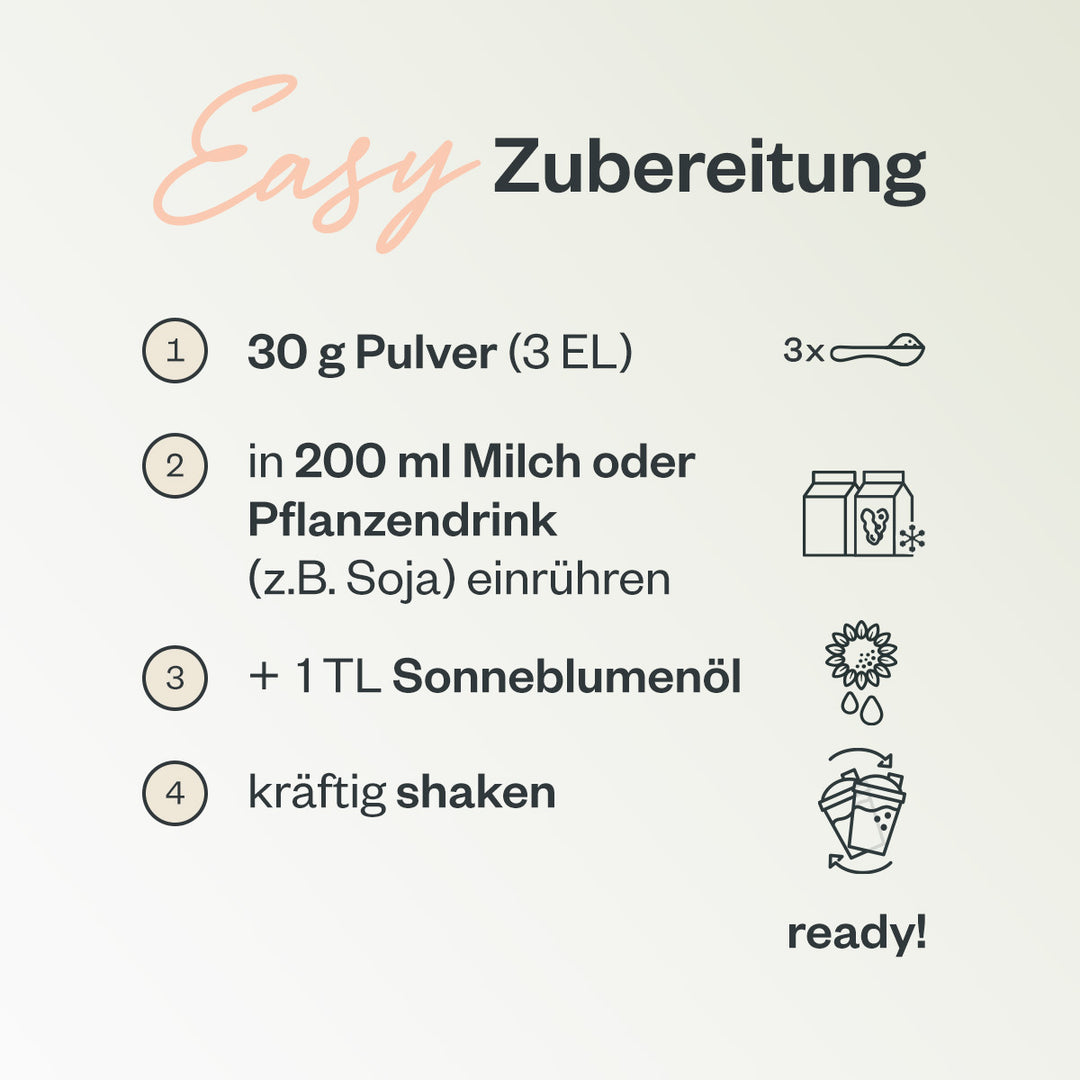 Lecker & Leicht - Starter Set
